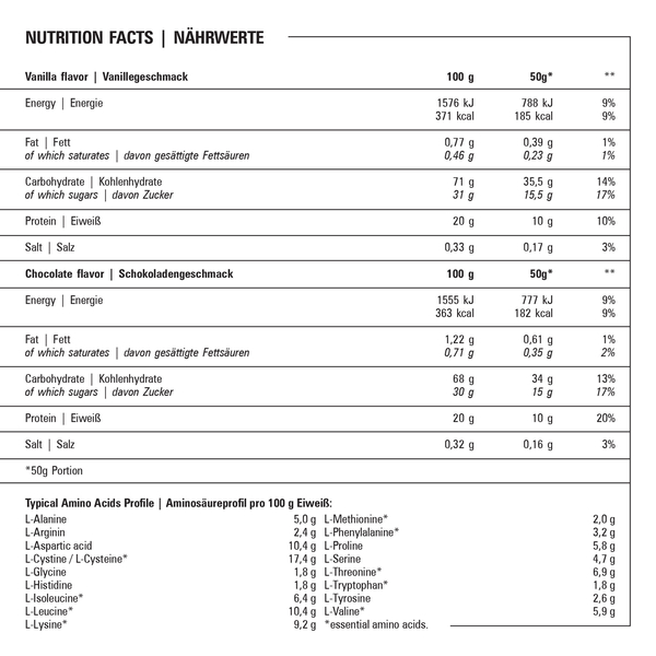 100% Whey Mass - 1500g