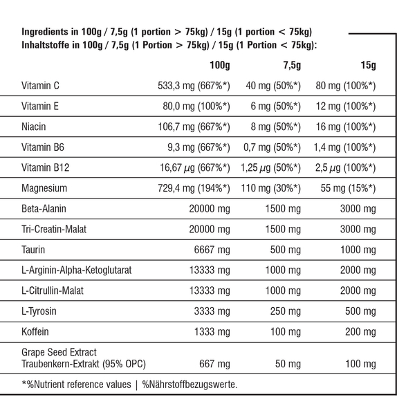 Preworkout BLADE - 500g